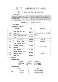 2024届高考地理一轮复习第六章地貌与地表形态的塑造学案