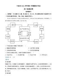 浙江省宁波市2021-2022学年高二地理下学期期末试题（Word版附解析）