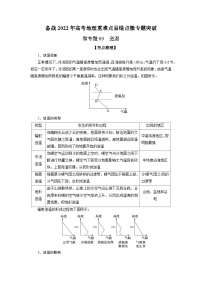 微专题03 逆温-备战2022年高考地理重难点易错点微专题突破（原卷版）