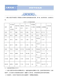 (新高考)高考地理二轮复习大题优练1 宇宙中的地球(含解析)