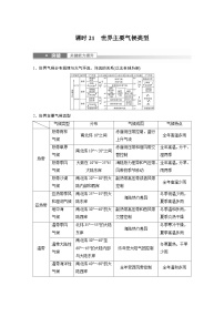 2023年高考地理一轮复习（新人教版） 第1部分 第3章 第4讲 课时21　世界主要气候类型 (含详解)