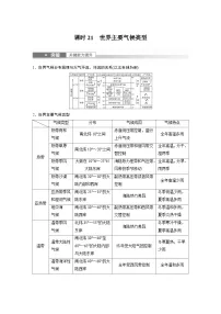 2023年高考地理一轮复习(新人教版) 第1部分 第3章 第4讲 课时21 世界主要气候类型 (含详解)