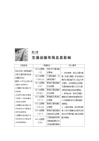 (新高考)高考地理一轮复习第10章 第1讲 交通运输方式和布局 教案 (含详解)