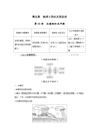 (新高考)高考地理一轮复习精品讲与练第15讲 水循环和水平衡 (含详解)