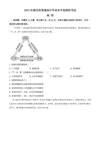 2023年高考真题——地理（湖北卷）无答案