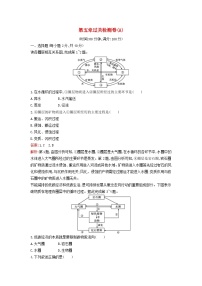 高中地理人教版 (2019)选择性必修1 自然地理基础第一节 自然环境的整体性巩固练习