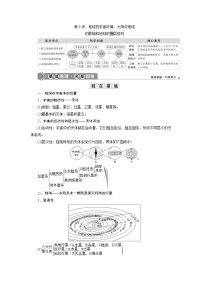 高考地理一轮考点讲练复习 第3讲　地球的宇宙环境、太阳对地球的影响和地球的圈层结构 (含解析)