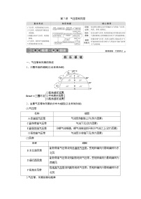 高考地理一轮考点讲练复习 第7讲　气压带和风带 (含解析)