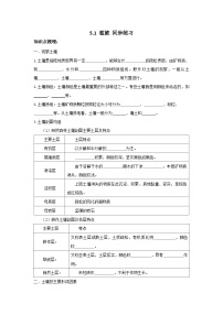 地理必修 第一册第二节 土壤优秀课后作业题