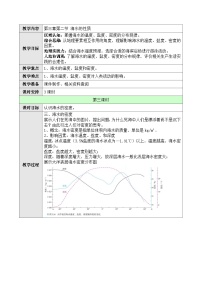 高中地理第二节 海水的性质评优课ppt课件