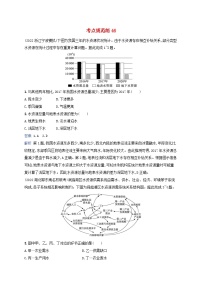 适用于新教材2024版高考地理一轮总复习考点规范练46湘教版