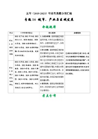 高考地理真题分项汇编（全国通用）五年（2019-2023）专题16 城市、产业与区域发展