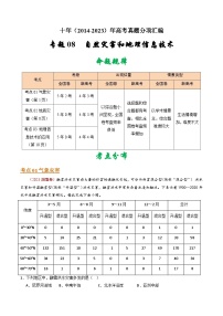 十年(14-23)高考地理真题分项汇编专题08 自然灾害和地理信息技术（2份打包，原卷版+解析版）