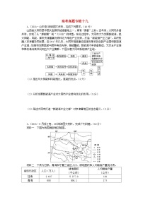 2024版新教材高考地理全程一轮总复习章末高考真题专练十九湘教版