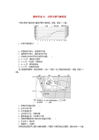 2024版新教材高考地理全程一轮总复习课时作业24世界主要气候类型新人教版