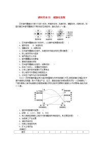 2024版新教材高考地理全程一轮总复习课时作业55城镇化进程新人教版