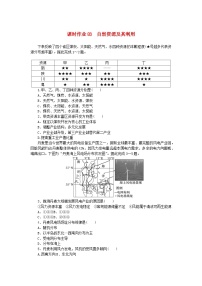 2024版新教材高考地理全程一轮总复习课时作业83自然资源及其利用新人教版