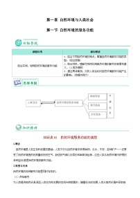 高中地理人教版 (2019)选择性必修3 资源、环境与国家安全第一章 自然环境与人类社会第一节 自然环境的服务功能优秀复习练习题