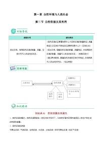 高中地理人教版 (2019)选择性必修3 资源、环境与国家安全第二节 自然资源及其利用精品当堂达标检测题