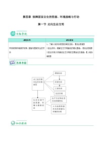 高中地理人教版 (2019)选择性必修3 资源、环境与国家安全第一节 走向生态文明精品随堂练习题