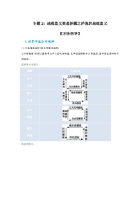 专题21 地理意义类选择题之洋流的地理意义（解析版）-备战2021届高考地理二轮复习题型专练