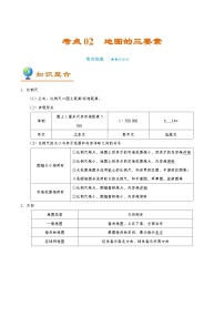 考点02 地图的三要素-备战2022年高考地理一轮复习考点帮