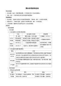 1.7 海水的性质和运动（讲练）-【高考君】备战2023年高考地理大一轮复习全考点精讲练（新高考专用）