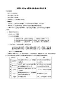 2.3.2 地域文化与城乡景观与地租曲线图的判读（讲练）-【高考君】备战2023年高考地理大一轮复习全考点精讲练（新高考专用）