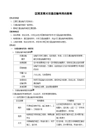 2.7.3 区域发展对交通运输布局的影响（讲练）-【高考君】备战2023年高考地理大一轮复习全考点精讲练（新高考专用）