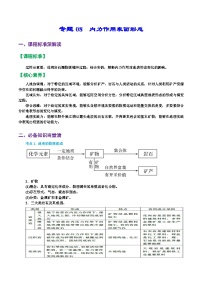 专题08  内力作用与地表形态（精品讲义）-备战2023年高考地理一轮复习全考点精讲练（浙江专用）