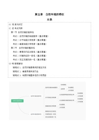 【期中单元知识点归纳】（鲁教版2019）2023-2024学年高中地理 选择性必修1 第五章+自然环境的特征（讲义）