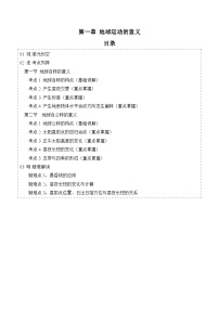 【期中单元知识点归纳】（鲁教版2019）2023-2024学年高中地理 选择性必修1 第一章+地球运动的意义（讲义）