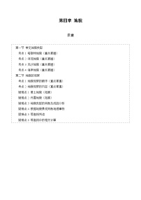 【期中单元知识点归纳】（人教版2019）2023-2024学年高一上学期地理 必修第一册 第四章 地貌 试卷.zip