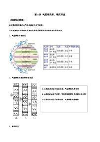 新高考地理一轮复习知识梳理+过关训练第8讲 气压带风带、季风环流（含解析）