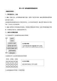 新高考地理一轮复习知识梳理+过关训练第13讲 自然地理环境的差异性（含解析）
