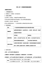 新高考地理一轮复习知识梳理+过关训练第22讲 区域及区域发展差异（含解析）