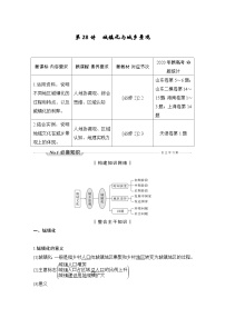 新高考地理一轮复习精品学案第28讲　城镇化与城乡景观（含解析）