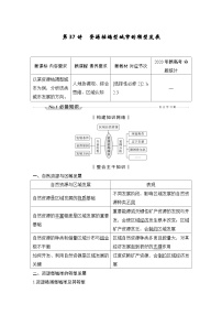 新高考地理一轮复习精品学案第37讲　资源枯竭型城市的转型发展（含解析）