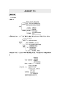 新高考地理二轮复习精品讲义 第1部分 专题突破 专题4 微专题7　沙丘（含解析）