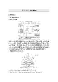 新高考地理二轮复习精品讲义 第1部分 专题突破 专题7 微专题12　人口统计图（含解析）