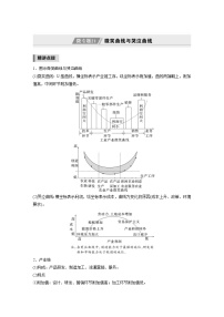 新高考地理二轮复习精品讲义 第1部分 专题突破 专题11 微专题21　微笑曲线与哭泣曲线（含解析）