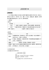 新高考地理二轮复习精品讲义 第1部分 专题突破 专题12 微专题22　坝（含解析）