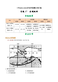 十年(14-23)高考地理真题分项汇编专题17 区域地理（含解析）