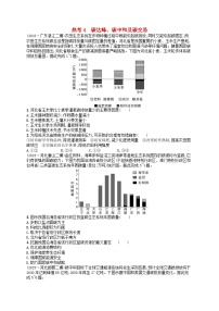 适用于老高考旧教材2024版高考地理二轮复习热考情境专项练热考4碳达峰碳中和及碳交易（附解析）