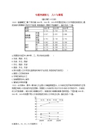 适用于新高考新教材2024版高考地理二轮复习专题突破练七人口与聚落（附解析）