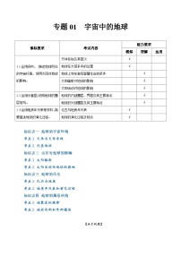 【学考复习】2024年高中地理学业水平考试必备考点归纳与测试（新教材专用）专题01 宇宙中的地球（知识梳理）-讲义