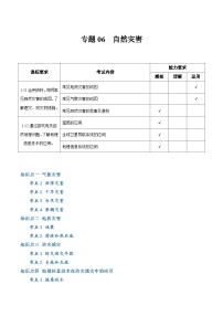 【学考复习】2024年高中地理学业水平考试必备考点归纳与测试（新教材专用）专题06 自然灾害（知识梳理）-讲义