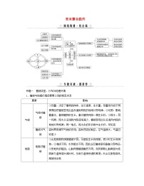 人教版 (2019)选择性必修1 自然地理基础第一节 自然环境的整体性学案