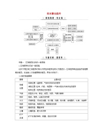 高中地理人教版 (2019)选择性必修2 区域发展第一章 区域与区域发展本章综合预测学案