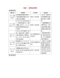2024届高考地理二轮专题复习与测试第一部分专题一地球运动规律考点1时间计算与日期变更（附解析）
